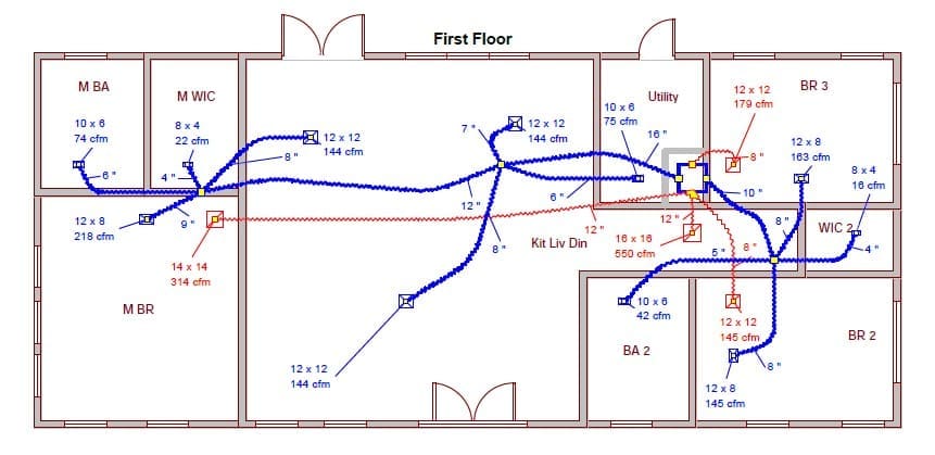 HERS/ERI process: reports, timing, and how it supports inspections